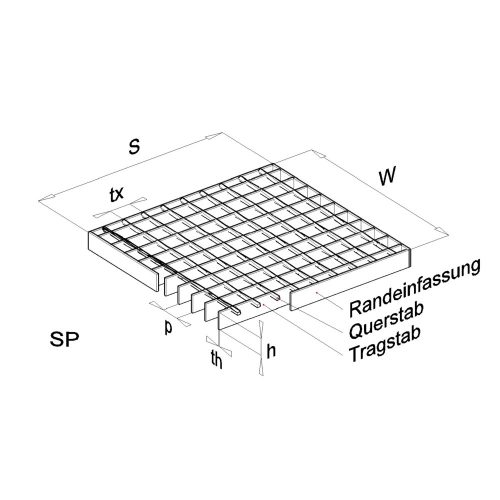 Sondergröße GITTERROST SP