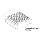 Sondergröße GITTERROST